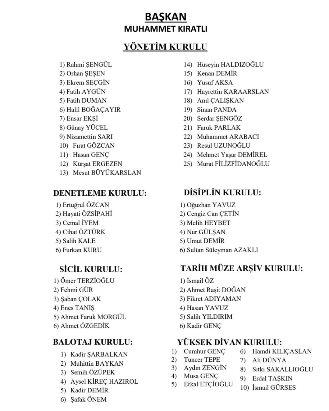 Esnaf Odası Başkanı Mehmet Demirel Sakaryaspor Yönetiminde