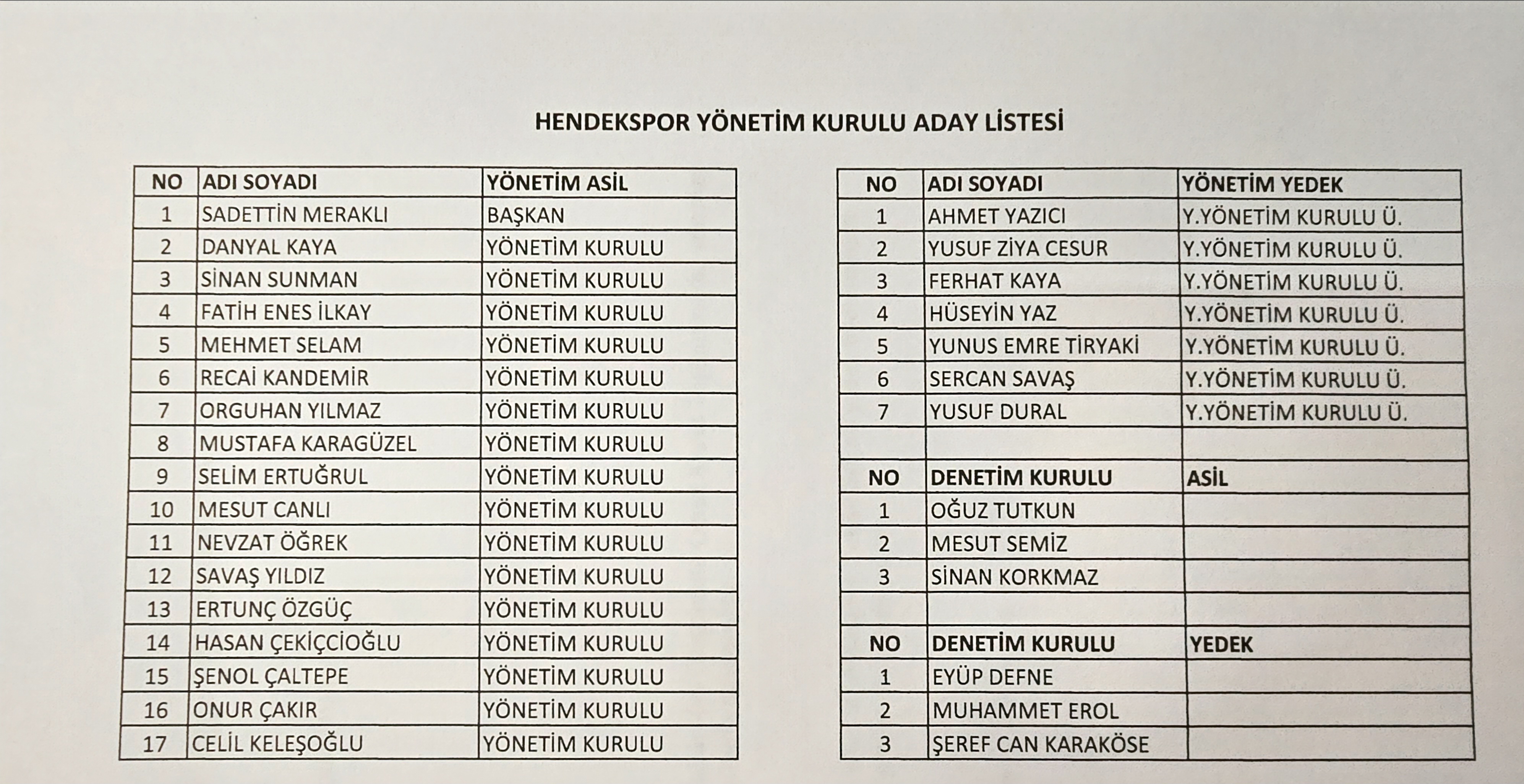 Hendekspor'da Meraklı dönemi