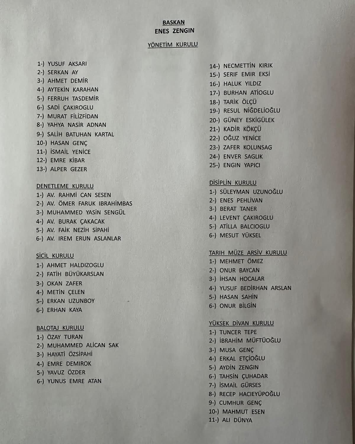 Sakaryaspor'da Enes Sezgin dönemi, Hendekli iki isim listede yer aldı