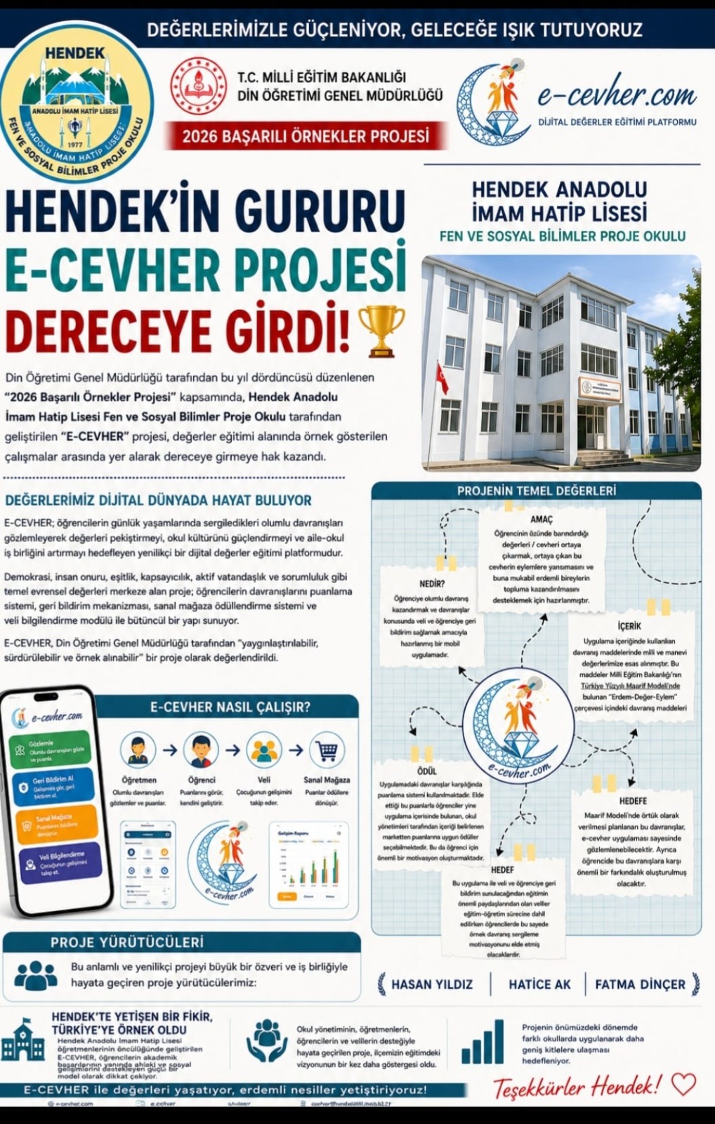 HENDEK'TEN TÜRKİYE'YE ÖRNEK BİR BAŞARI