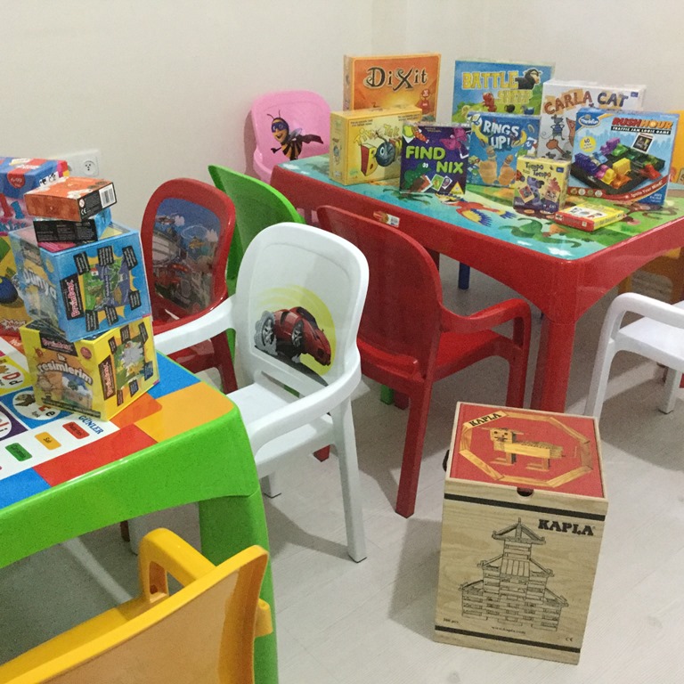Zekâ Gruplarına Göre Zihinsel Etkinlikler Fezhak'ta