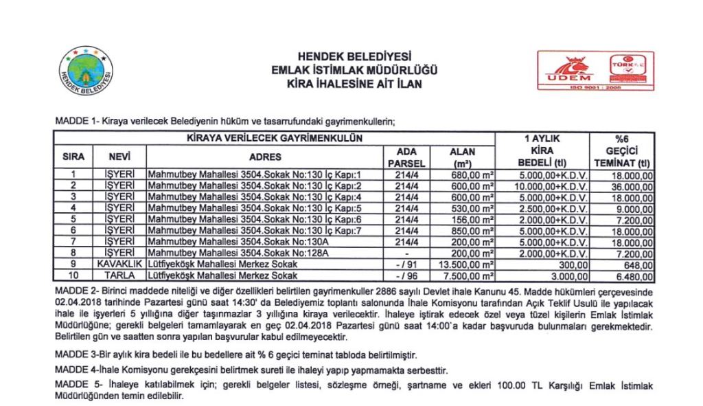 Belediyeden Açık Teklif Usulü İhale
