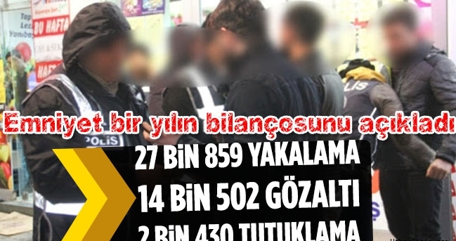 Emniyet Bir Yılın Bilançosunu Açıkladı
