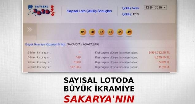 Talih kuşu kondu