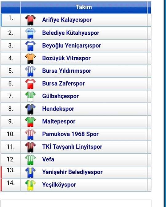 Hendekspor’un Rakipleri Belli Old