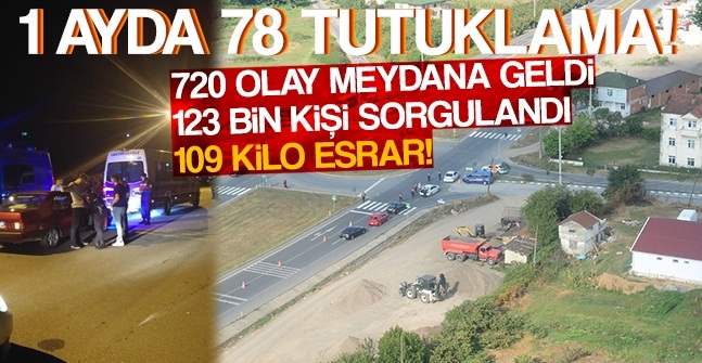 Jandarma’dan Eylül Ayı Raporu