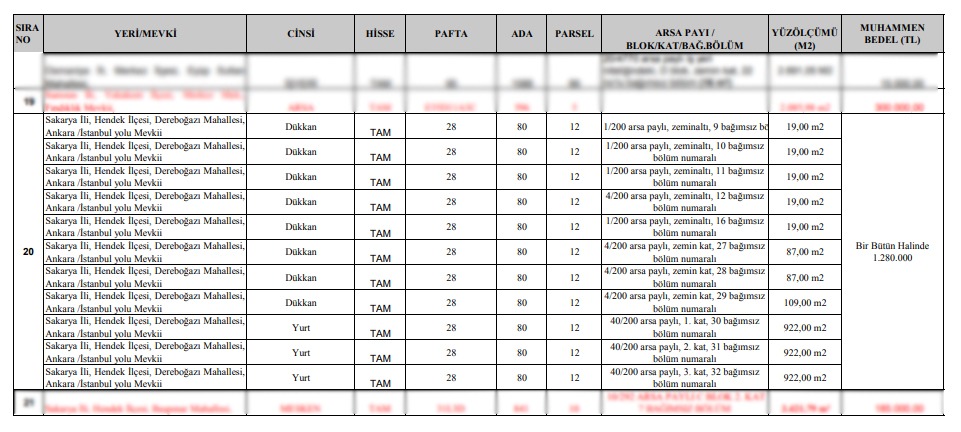 TMSF Öğrenci Yurdunu Satışa Çıkardı
