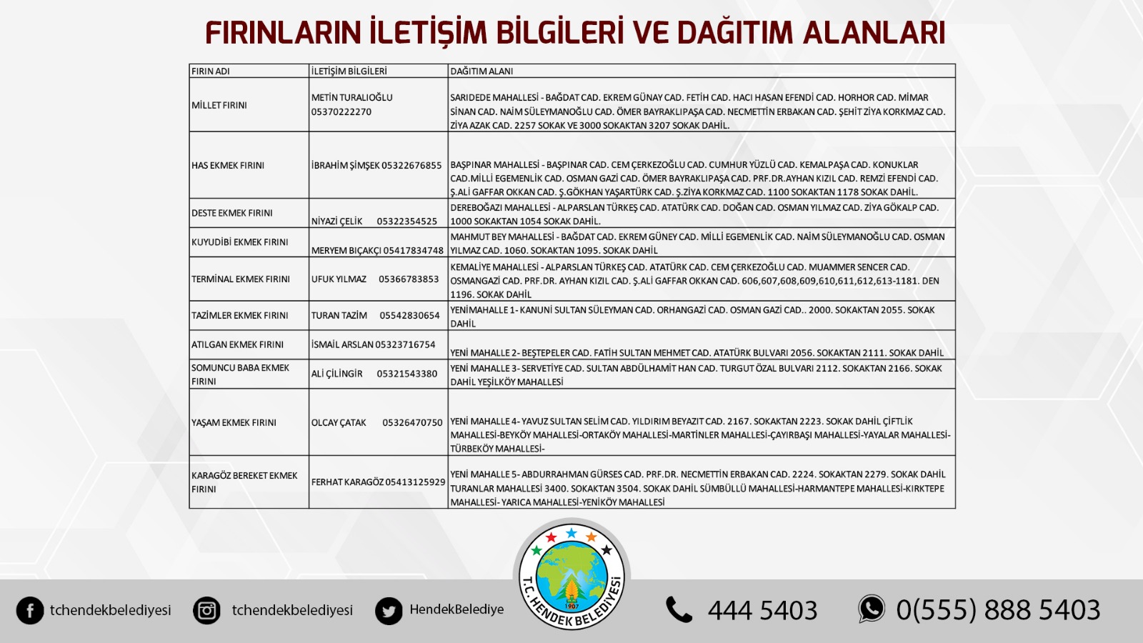 HENDEK’TE AÇIK OLAN FIRIN VE İŞLETMELERİN NUMARALARI