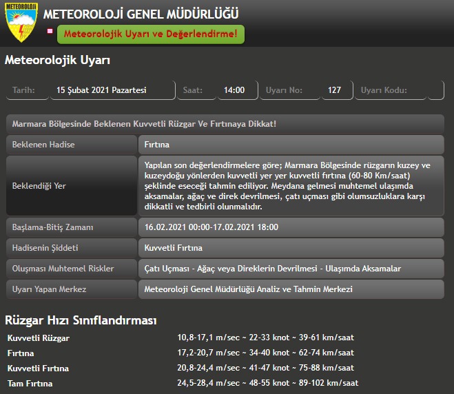 Meteoroloji Uyardı