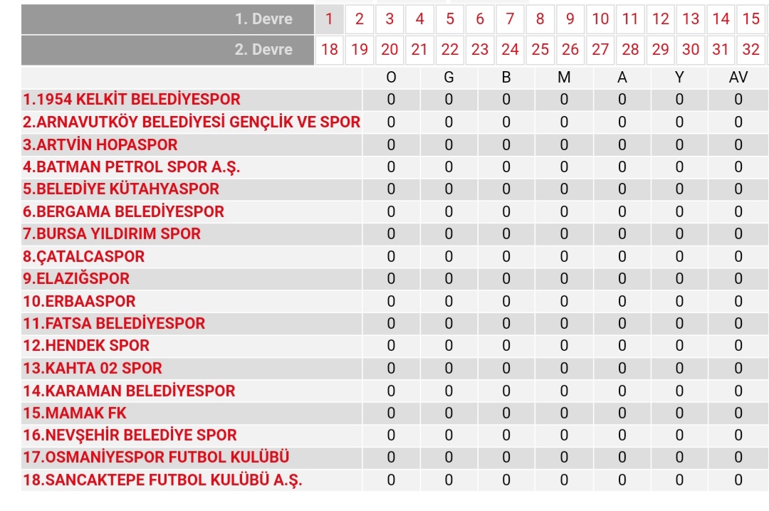 Hendekspor’un Maç Programı Belli Oldu